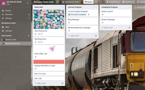 How To Use Trello To Manage Remote Team Meetings Techrepublic