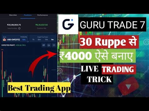 Best Trading App Best Trading App In India Trading For Beginners