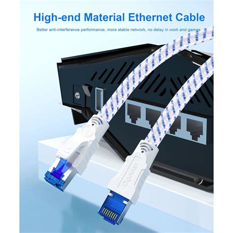 Cablu De Retea S FTP Cat 8 Ethernet De 30 M Gigabit 40 Gbps 2000 MHz