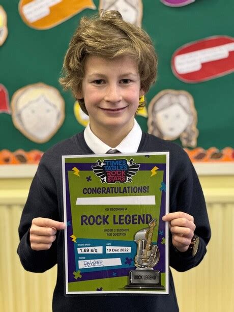 Times Tables Rock Stars