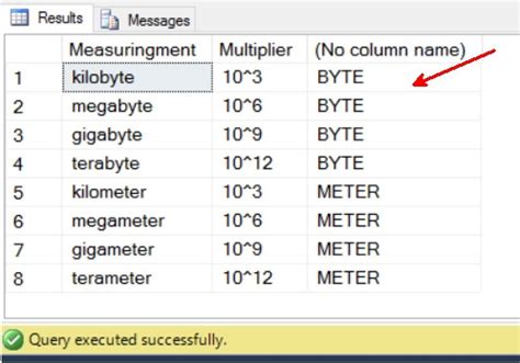 sql server understanding   play  row constructor sql