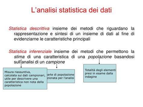 PPT Metodi Quantitativi Per Economia Finanza E Management Lezione N