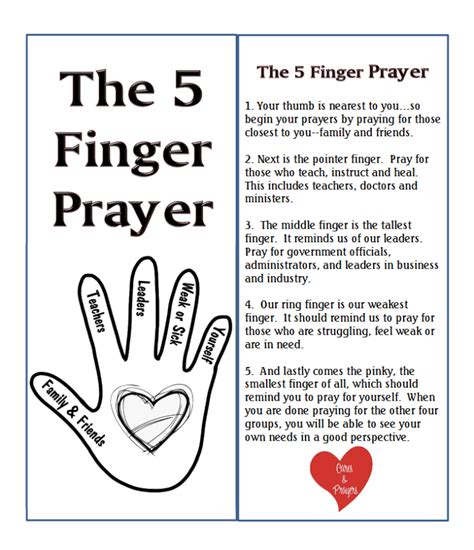 5 Finger Prayer Printable