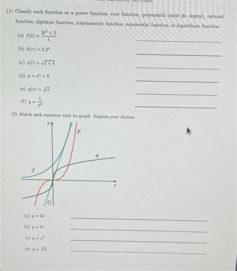 Solved Classify Each Function As A Power Function Root Chegg