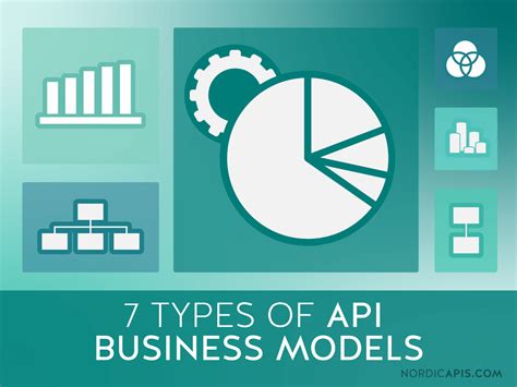 7 Types Of API Business Models Nordic APIs