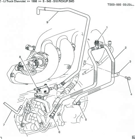 S Evap Diagram Purge Valve Diagram S Evap Di