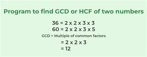 Gcd Of Two Numbers In C Geeksforgeeks