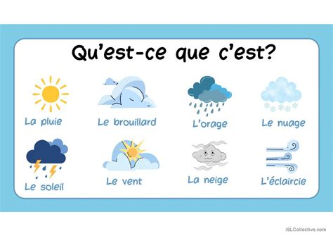Introduction De Vocabulaire Sur Le T Français Fle Powerpoints
