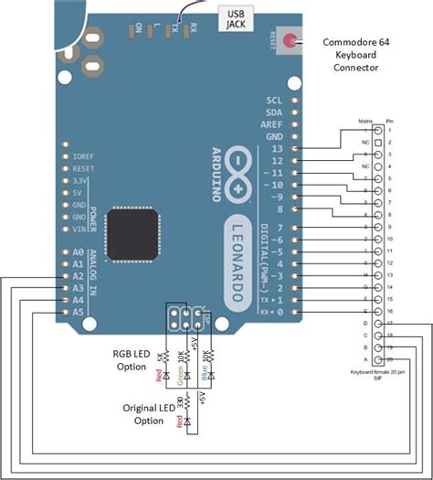 Arduino Leonardo Pinout