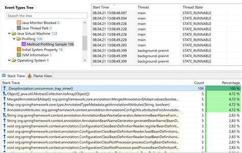 Can T Get Deoptimization Events Issue Async Profiler Async