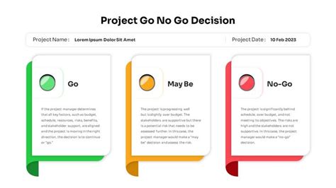 Effective Go No Go Decision Making Template