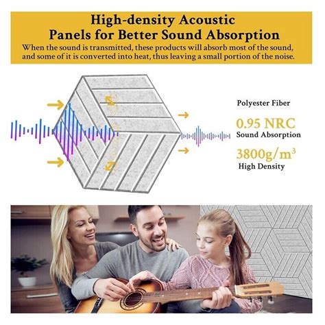 Er Pack Selbstklebende Akustikplatten Schalldichte Wandpaneele