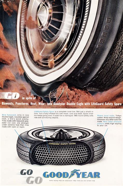 An Advertisement For Goodyear Tires From The 1970 S Featuring A Tire And Wheel