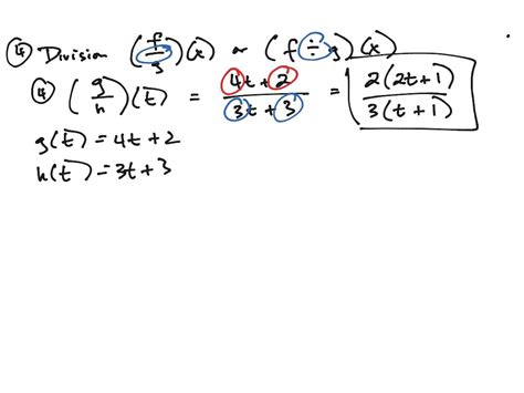 A2 Function Operation Notes Part 1 Math Algebra Showme