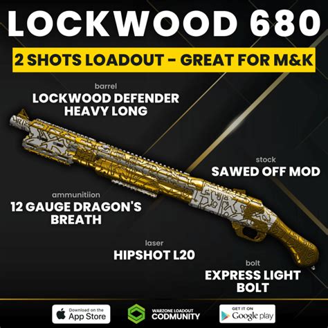 Best Mw Shotgun Loadouts For Warzone Haymaker Rivetter Lockwood