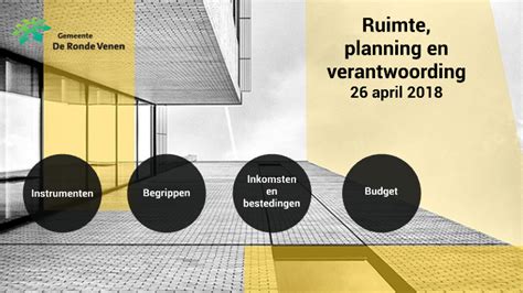 Ruimte Planning En Verantwoording By Gilbert Okx On Prezi