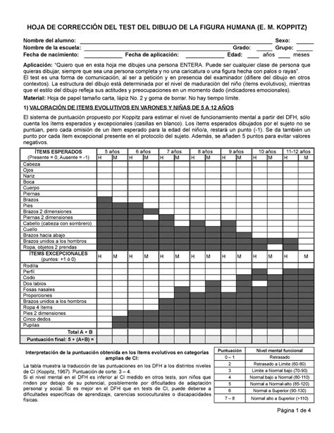 DFH Koppitz Protocolo HOJA DE CORRECCIÓN DEL TEST DEL DIBUJO DE LA