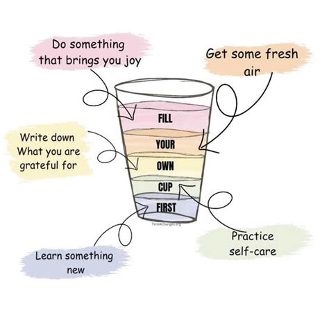 fill   cup rwholesomememes