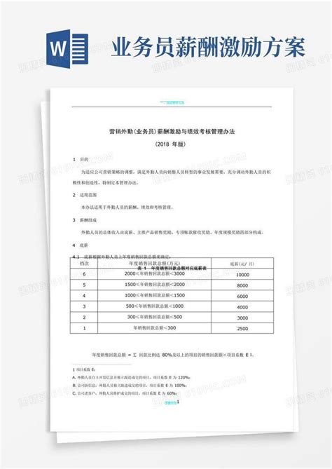 营销外勤业务员薪酬激励与绩效考核管理办法word模板免费下载编号18napq659图精灵