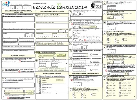 Questionnaire Economic Census 2014 English Central Bureau Of Statistics