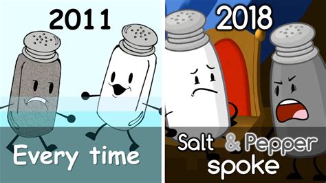 Every Time Salt Pepper Spoke In Inanimate Insanity Evolution Of