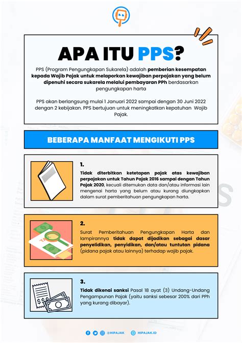 Hipajak Pengertian Dan Manfaat Program Pengungkapan Sukarela Pps