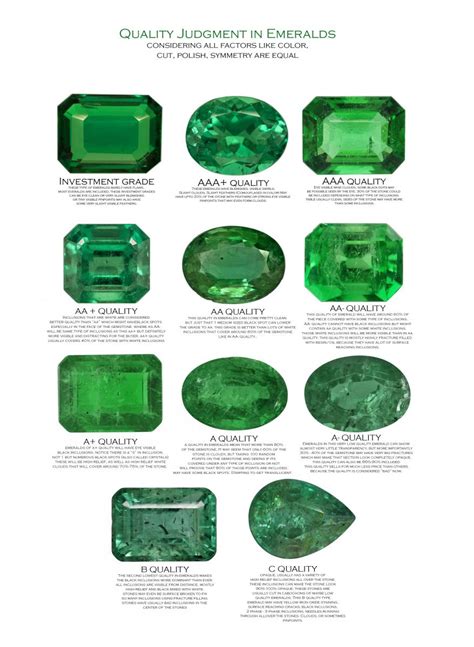 What Is Difference Between Emerald And Green Beryl