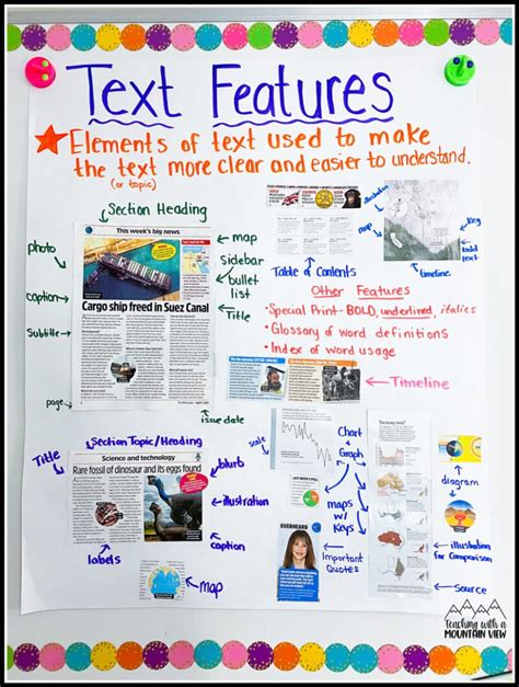 Text Features Definition Rd Grade