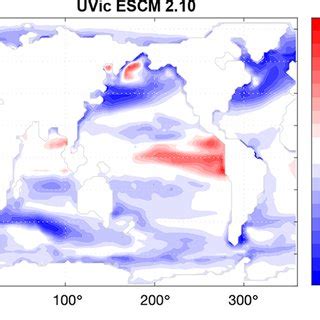 Air Sea Carbon Flux For The Year In Mol C M Yr From The