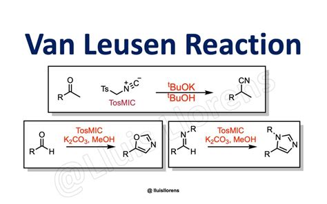 Van Leusen Reaction Nrochemistry