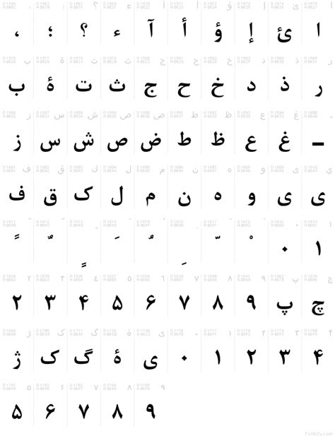 100 Best Arabic Fonts For Designers 2021