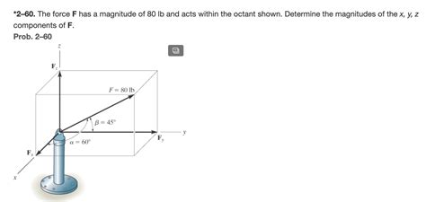 Solved 260 The Force F Has A Magnitude Of 80 Lb And Acts Within