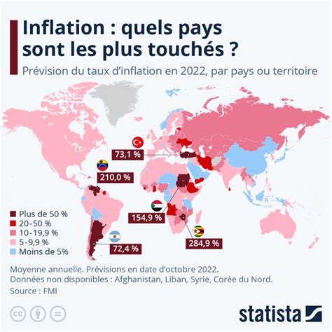 Inflation quels pays sont les plus touchés en 2022