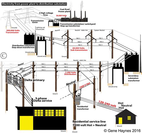 24 Volt Transformer Wiring Diagram - Wiring Diagram