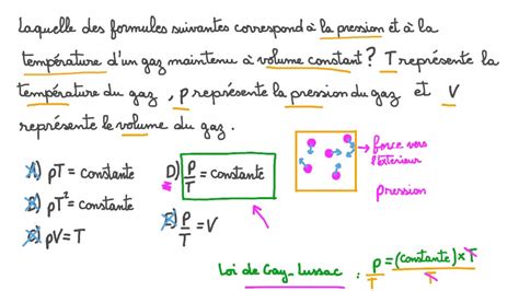 Vidéo question Identifier la formule correcte reliant la pression et