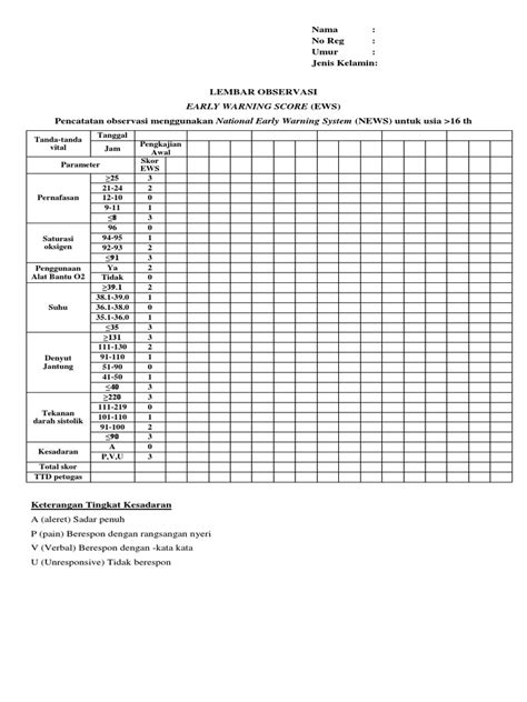 Lembar Observasi Ews Pdf