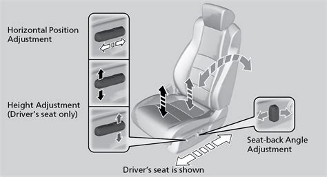 Adjusting The Front Seats