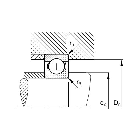 Schaeffler Medias Produktkatalog Beratungsplattform