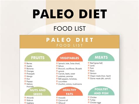 Paleo Diet Pdf Paleo Diet Food List Food Chart Helps You Decide What To Eat And Meal Plan For A