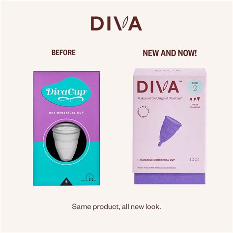 Diva Cup