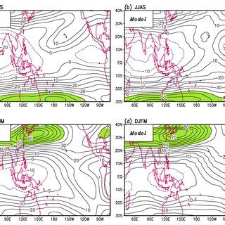 Seasonal Mean Zonal Wind Vertical Shear 200 HPa 850 HPa And