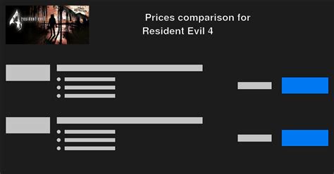 Resident Evil 4 CD Keys — Buy Cheap Resident Evil 4 CD Game Keys Online ...