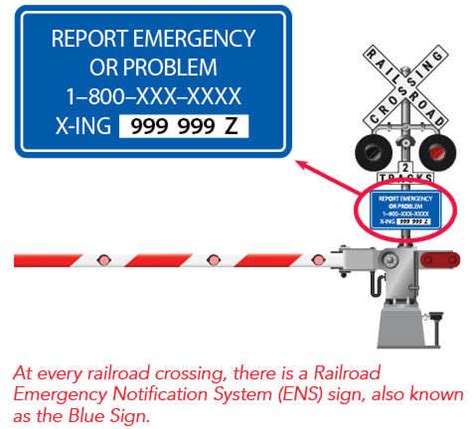 Railroad Crossing Safety | eDriverManuals