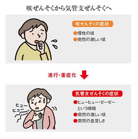 今、大人のぜんそくが増えています。長引く咳（せき）に要注意｜大正健康ナビ｜大正製薬