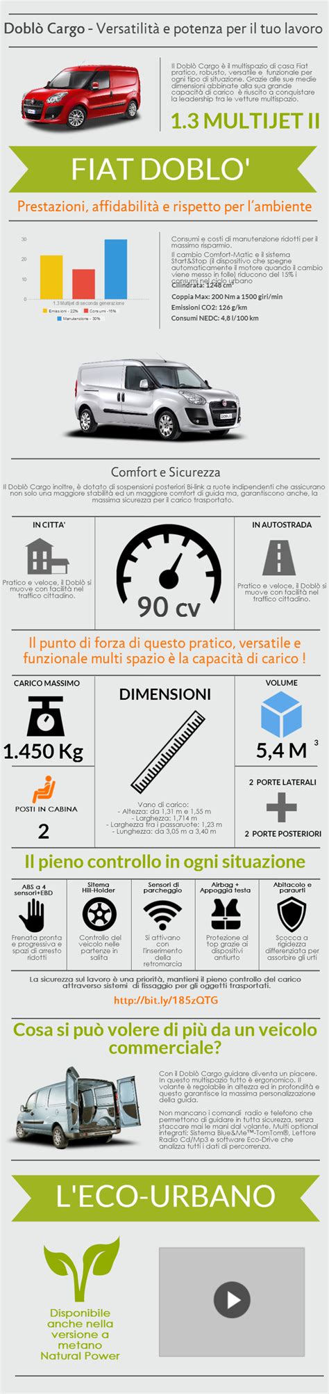 Fiat Dobl Cargo I Numeri Di Questo Furgone Fiat Professional