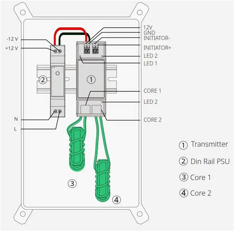 Hoymiles HRSD 1C Rapid Shutdown Solution User Manual