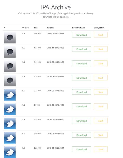 [Tool] [BETA] IPA Archive - Online IPA Store + decryption - Tools - iOSGods