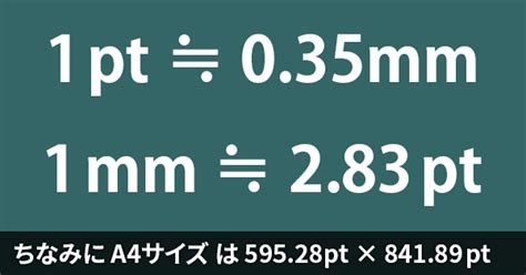 フレッシュ 100 ミリ 何 センチ