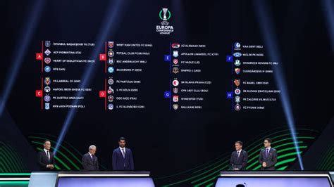 Europa League draw: full match schedule now confirmed - AS USA