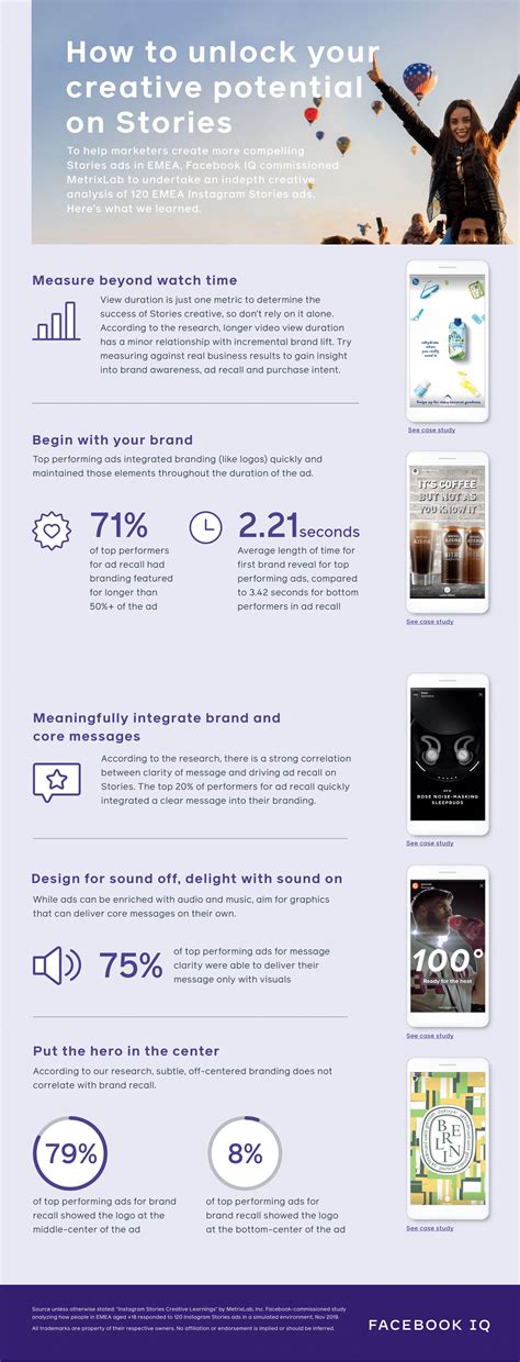Boost your promotion campaign through Facebook features #infographic
